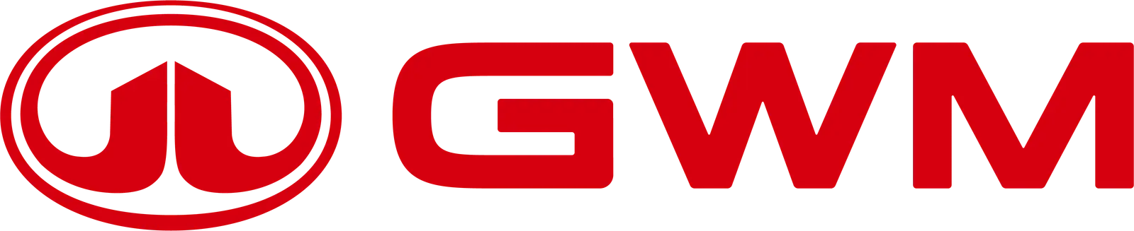 GWM